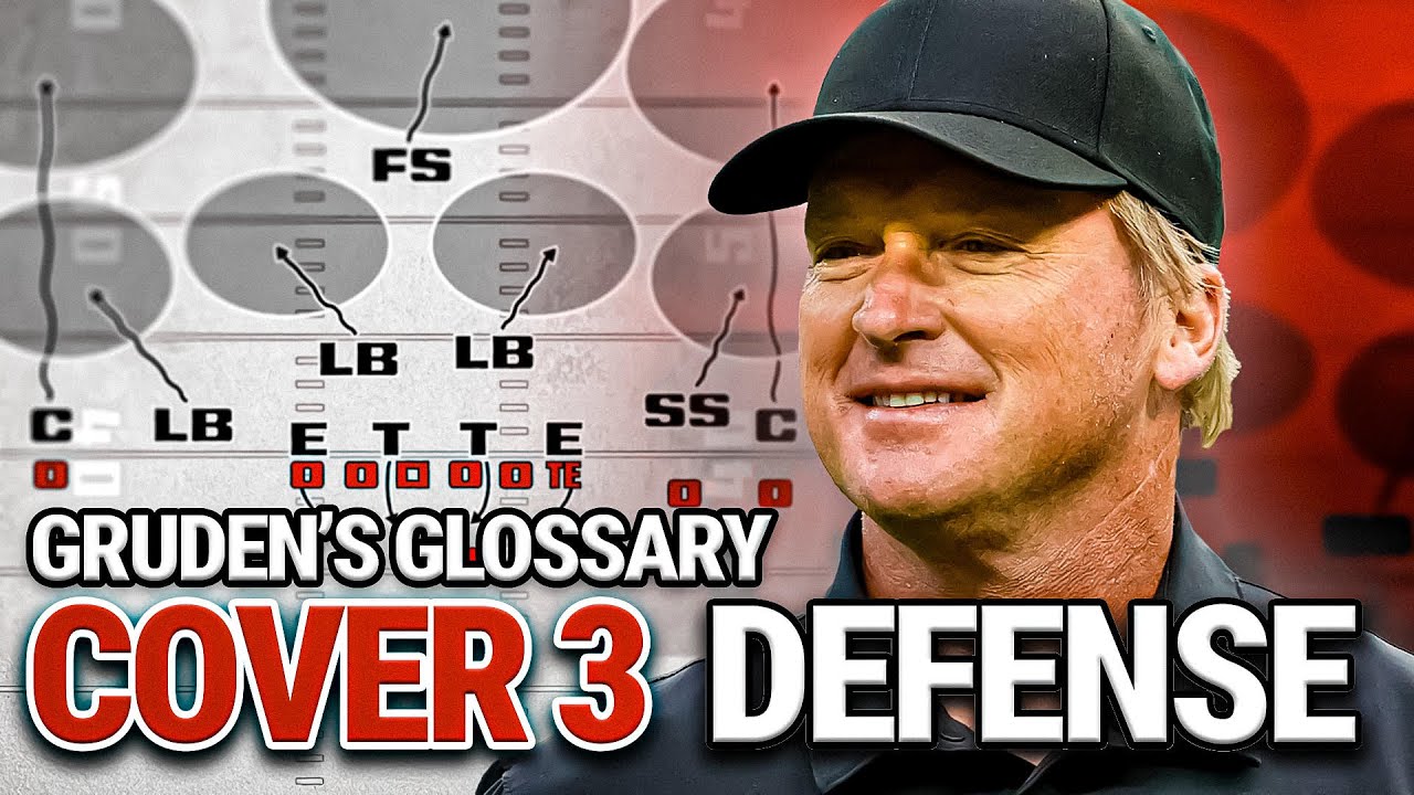 Gruden Explains Cover 3 Defense π