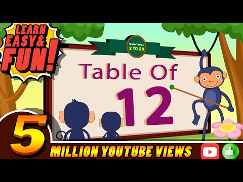 12-x1=12 Multiplication, Table of Twelve Tables Song Multiplication Time of tables - MathsTables
