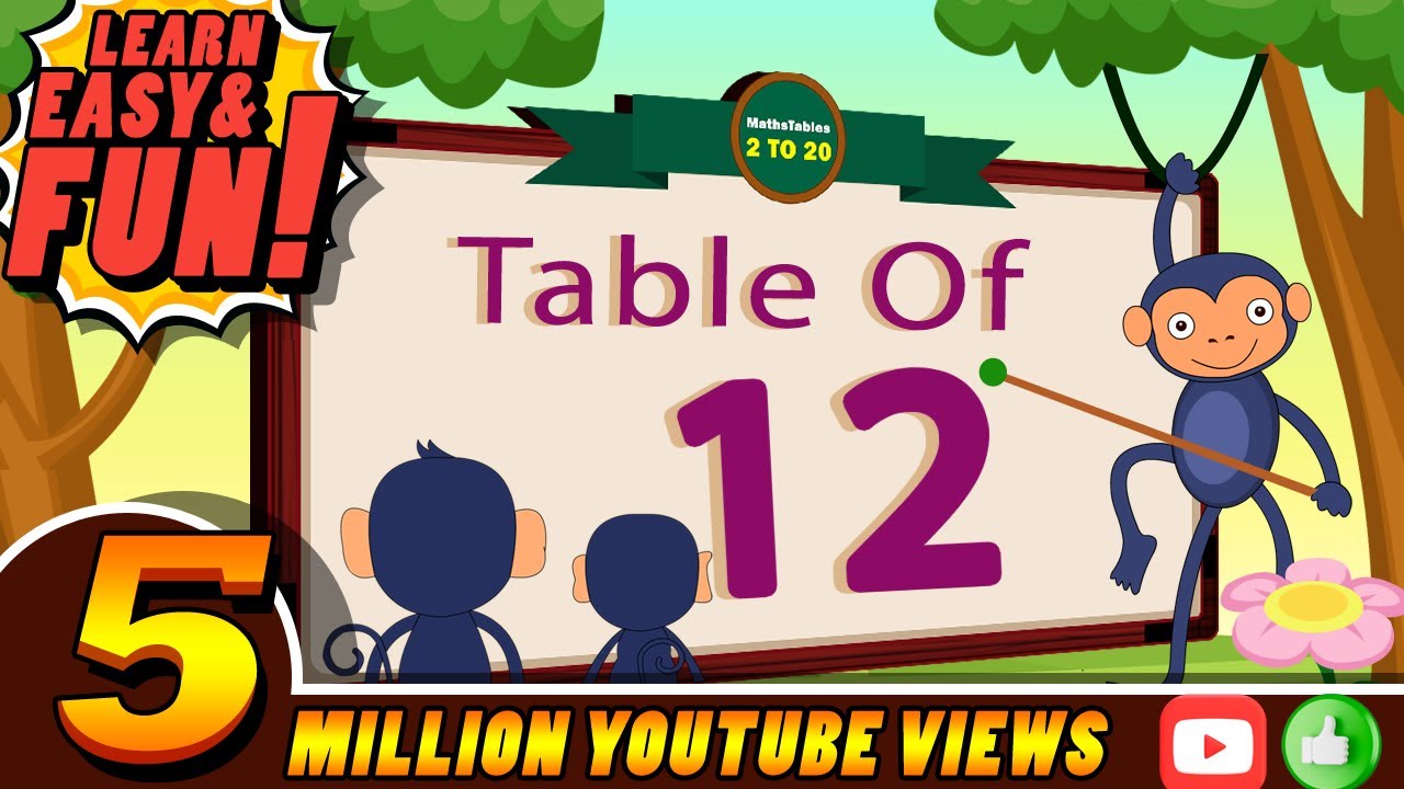 Learn the 12 Times Table with Fun Songs 🎶 | Multiplication Made Easy