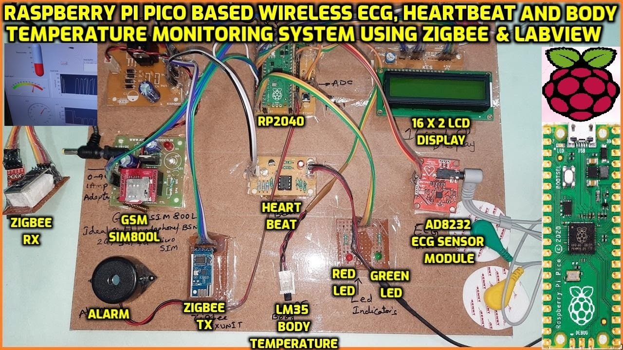 Raspberry Pi Pico for Real-Time Patient Monitoring 🚑