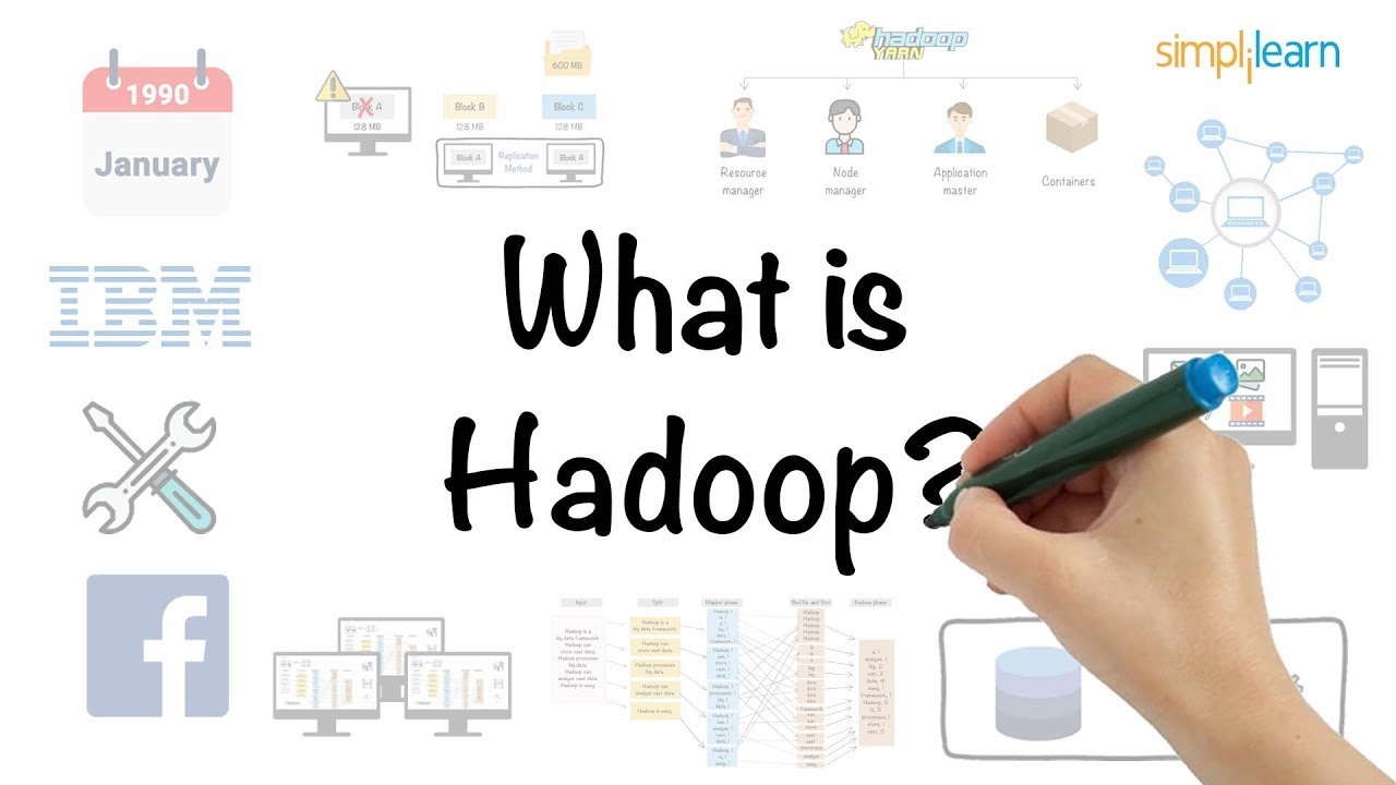 Hadoop in 5 Minutes: The Ultimate Beginner's Guide 📊