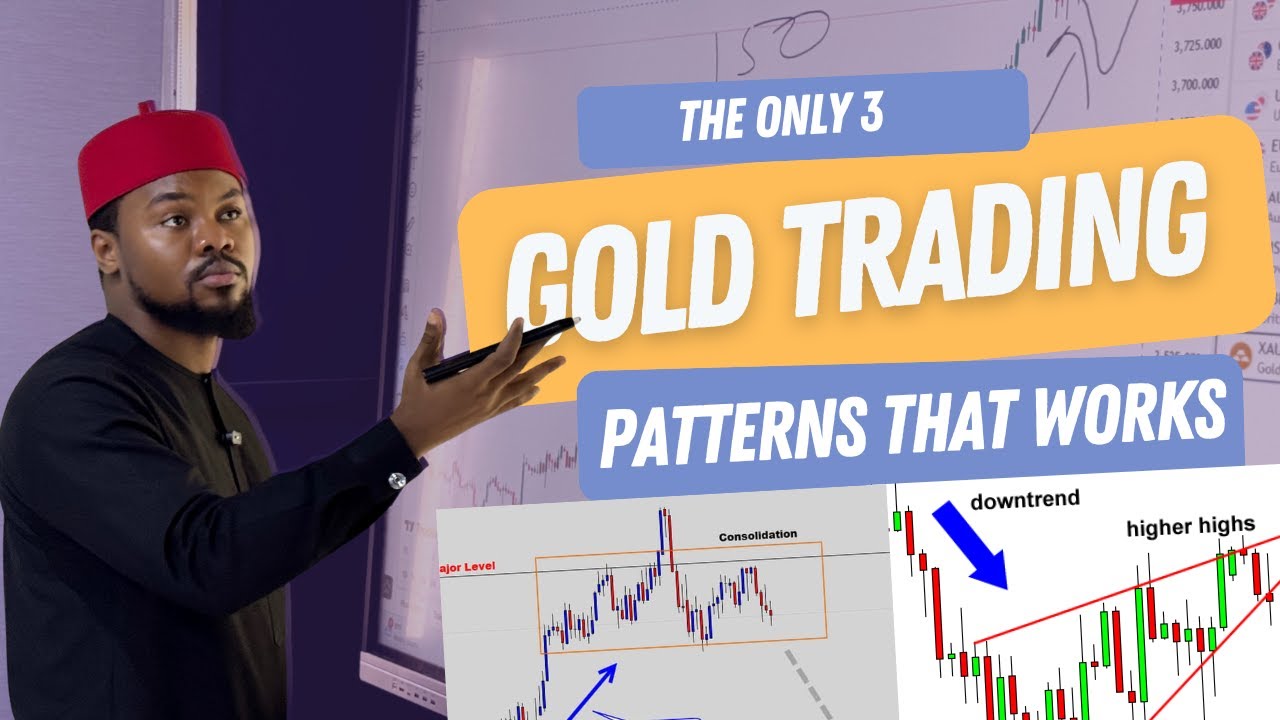 3 Proven Gold Trading Patterns for Success 🏆
