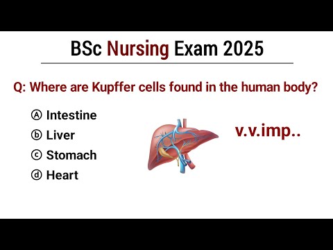 Bsc nursing entrance exam 2025 | bsc nursing mcq question | bsc nursing entrance exam question paper