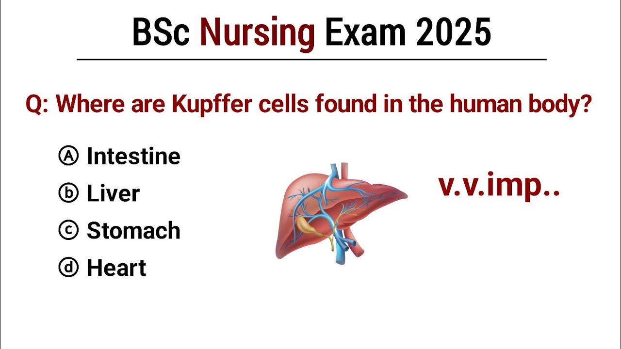 Bsc nursing entrance exam 2025 | bsc nursing mcq question | bsc nursing entrance exam question paper