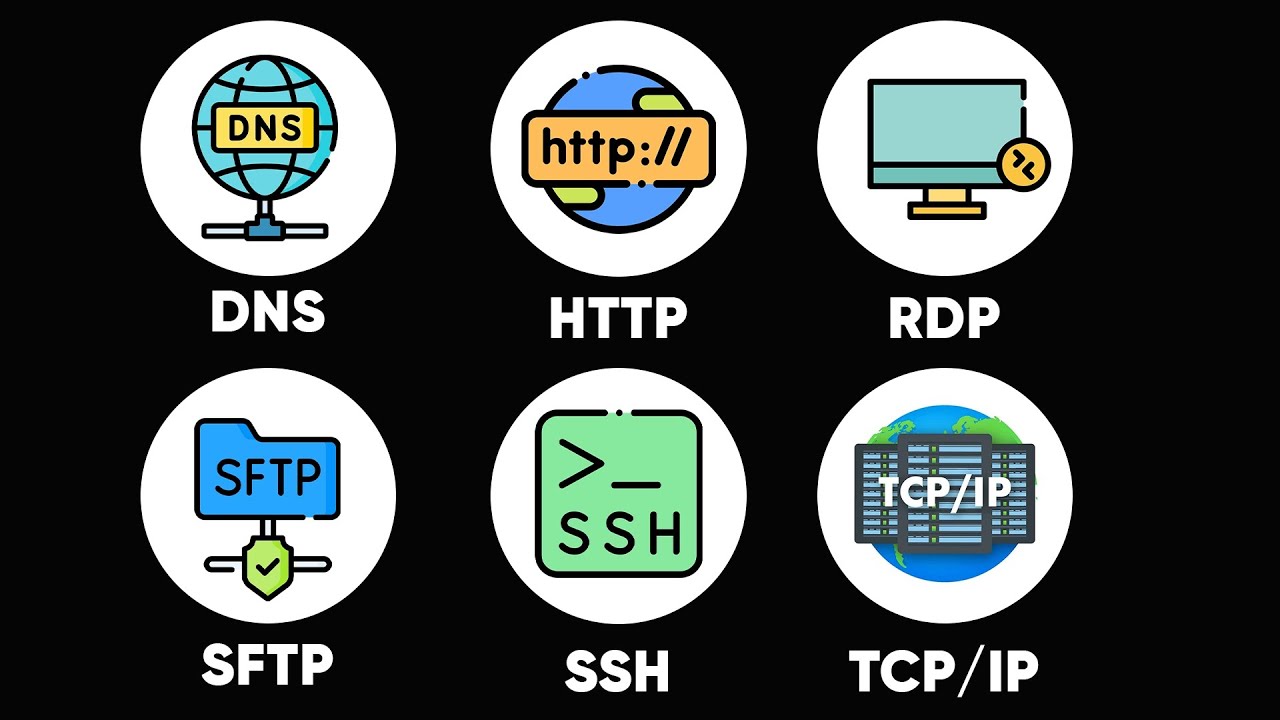 Essential Networking Protocols Explained Fast 🚀