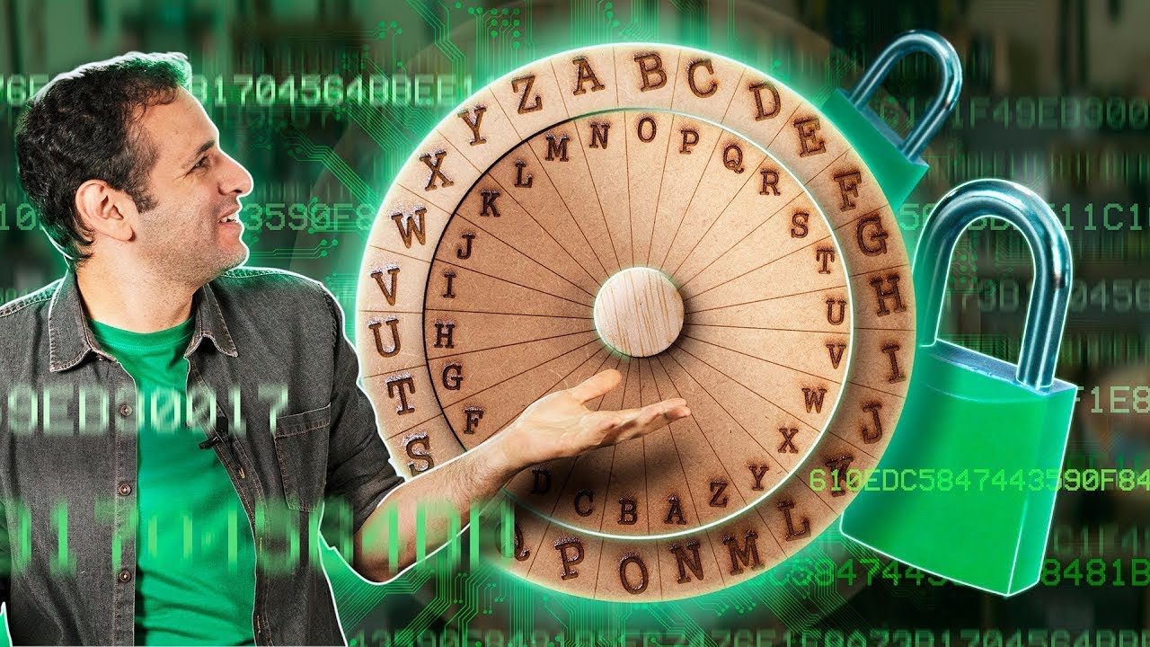 Entenda a Criptografia: Mensagem Secreta