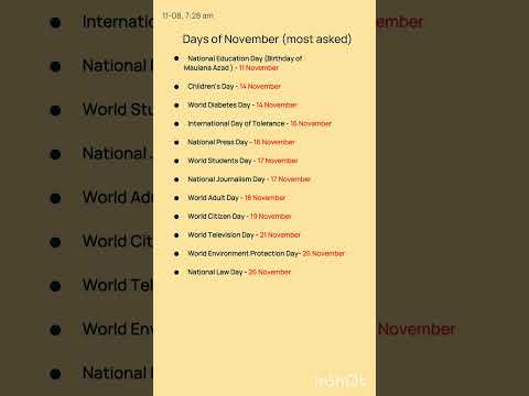 Important days of November (most asked)