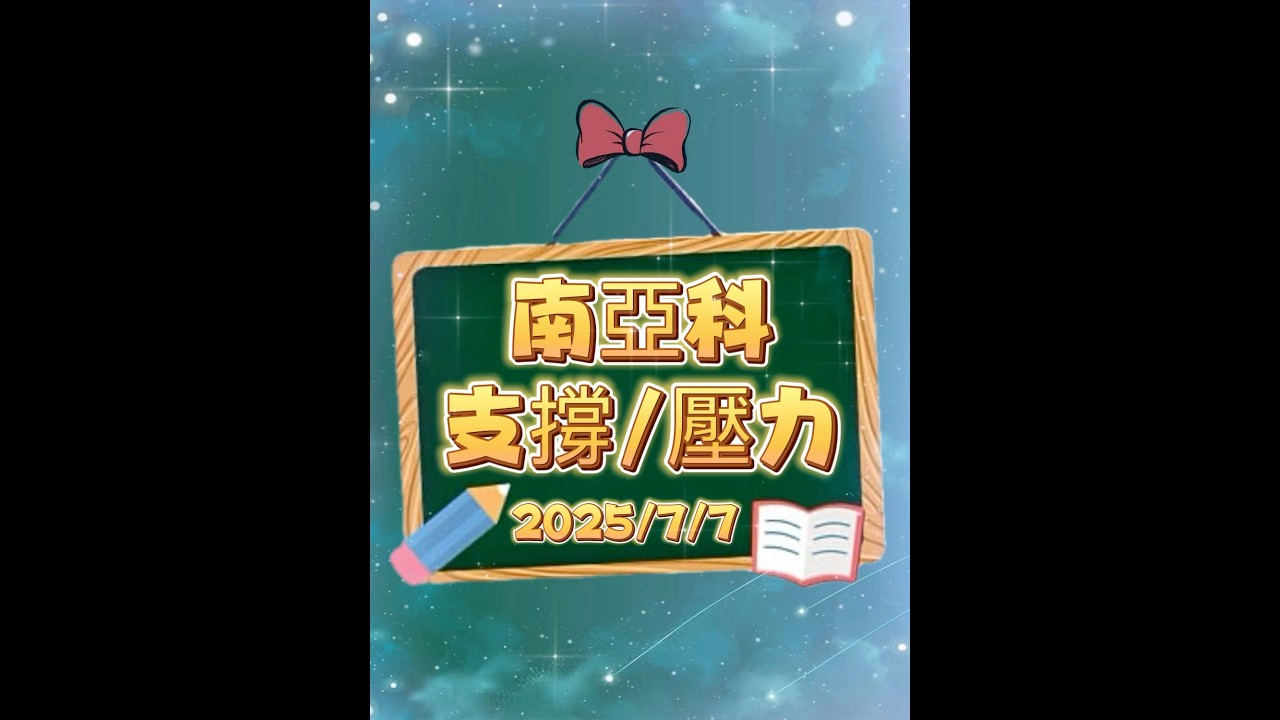 南亞科股價分析：支撐點在哪？壓力位有多大？📈