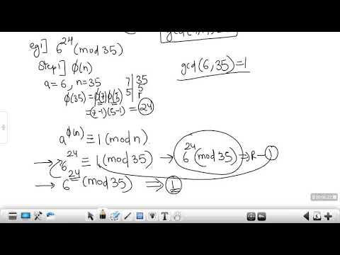 Cryptography and Coding theory Unit 1