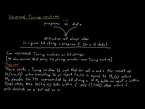 Universal Turing Machines