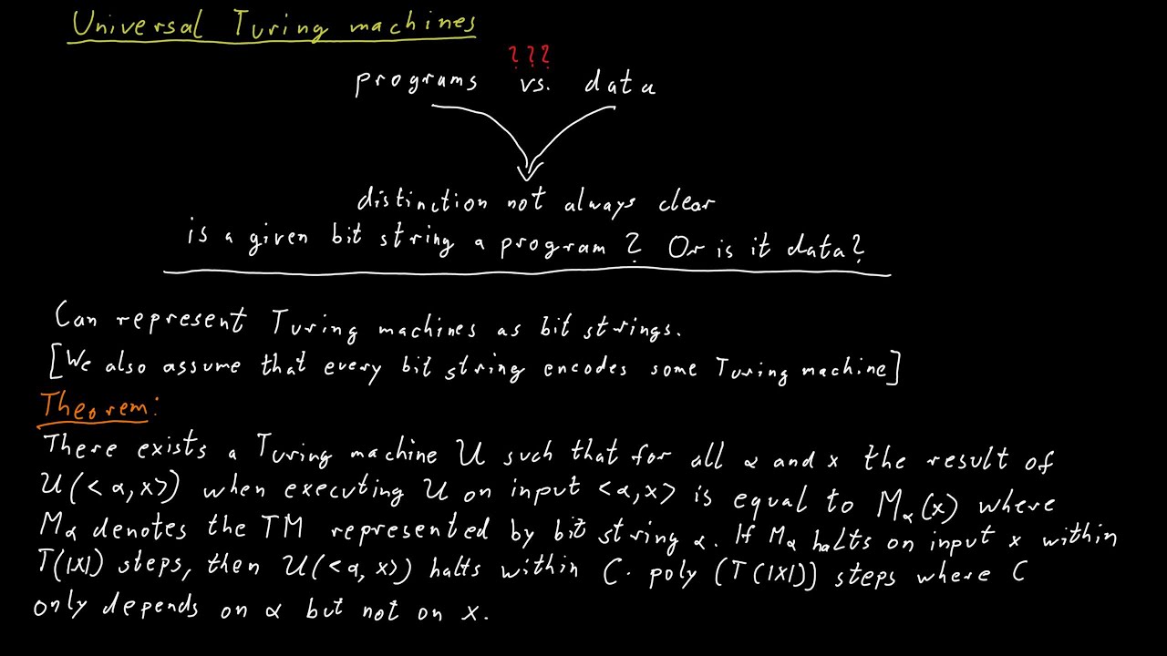 Universal Turing Machines: Foundations of Computability 🔍