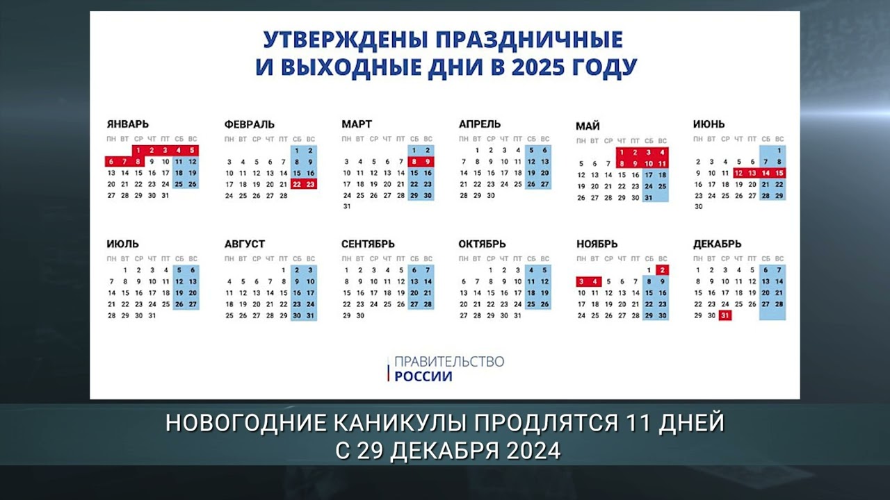 Праздничные и выходные дни в России в 2025 году: полный календарь 🎉