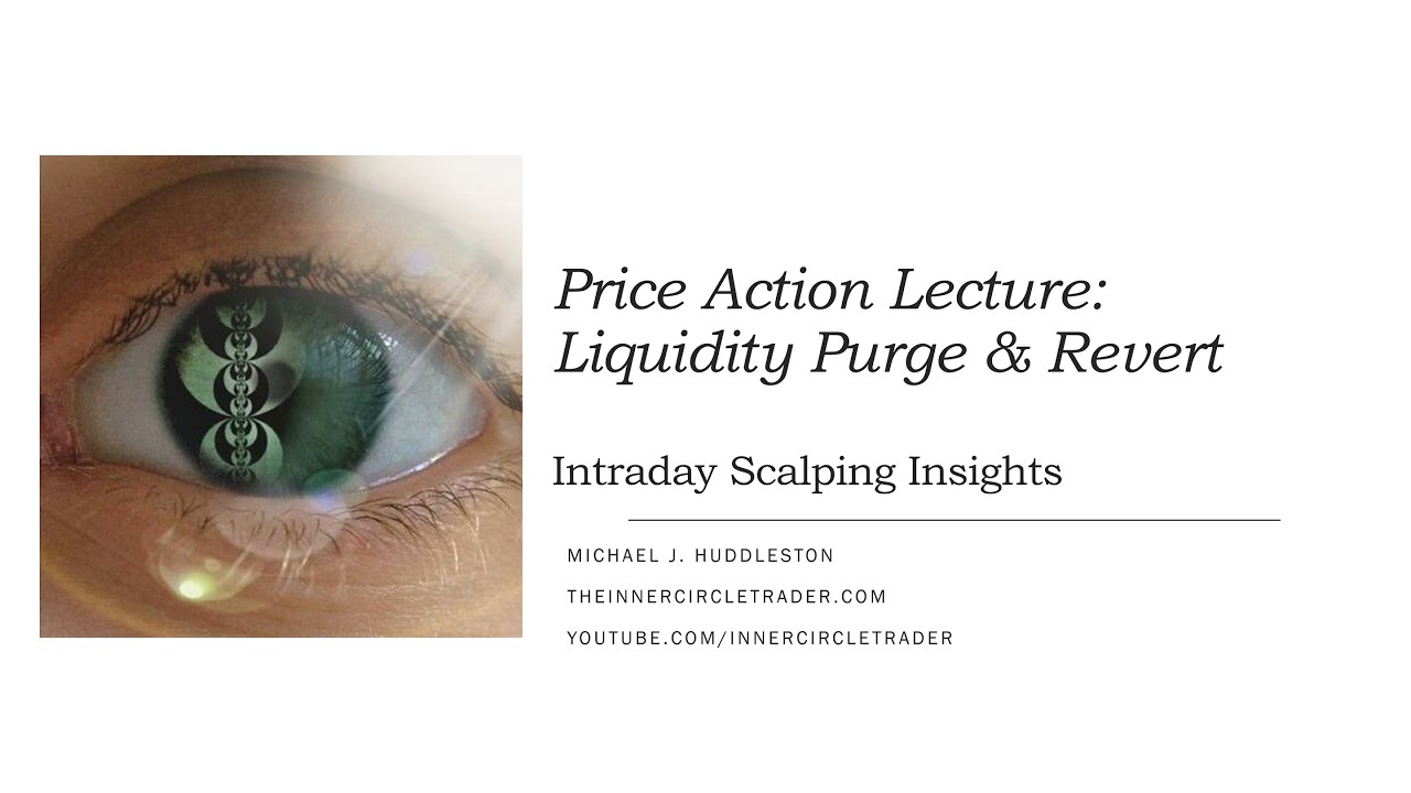 Mastering Liquidity & Price Action: Key Strategies for Intraday Traders 📈