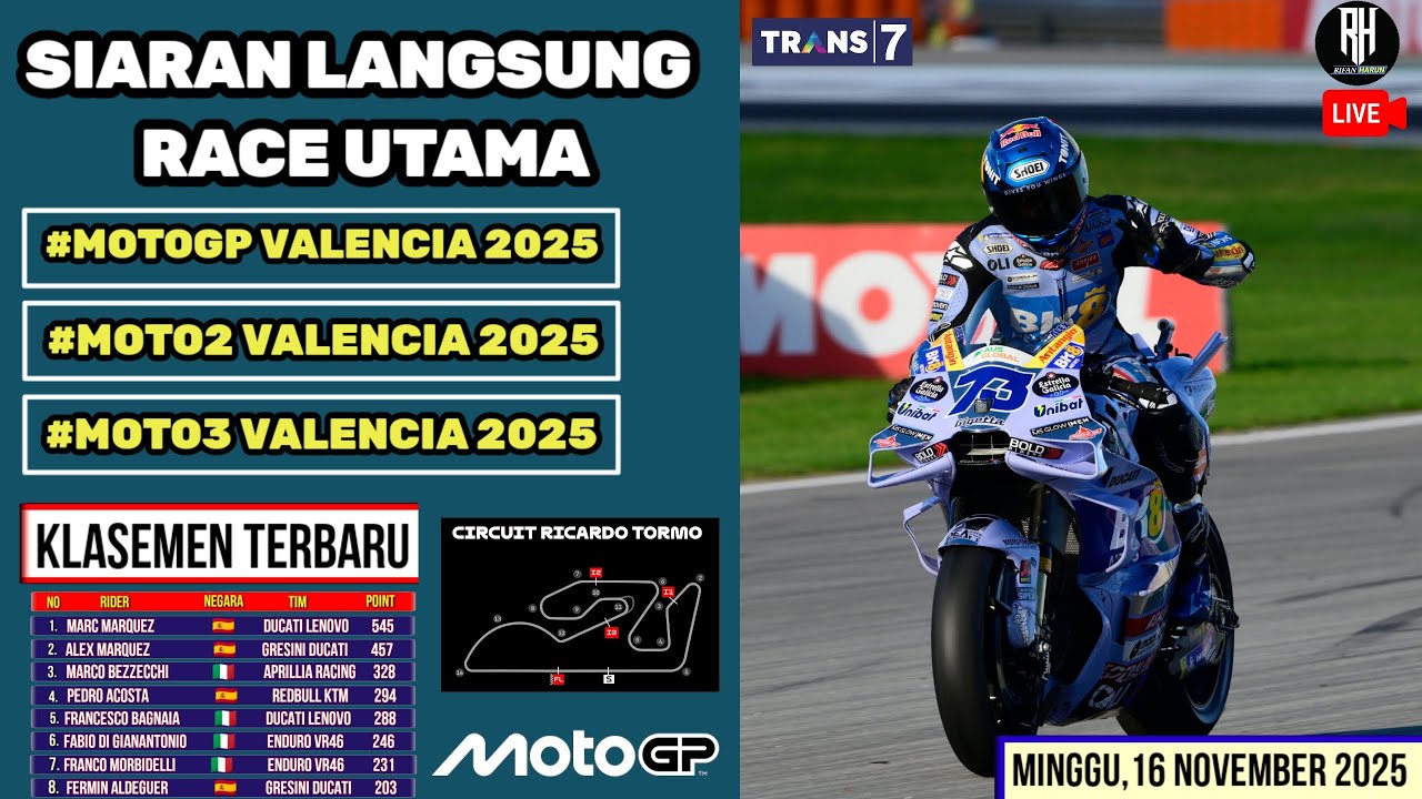Jadwal dan Hasil MotoGP Valencia 2025 🏁