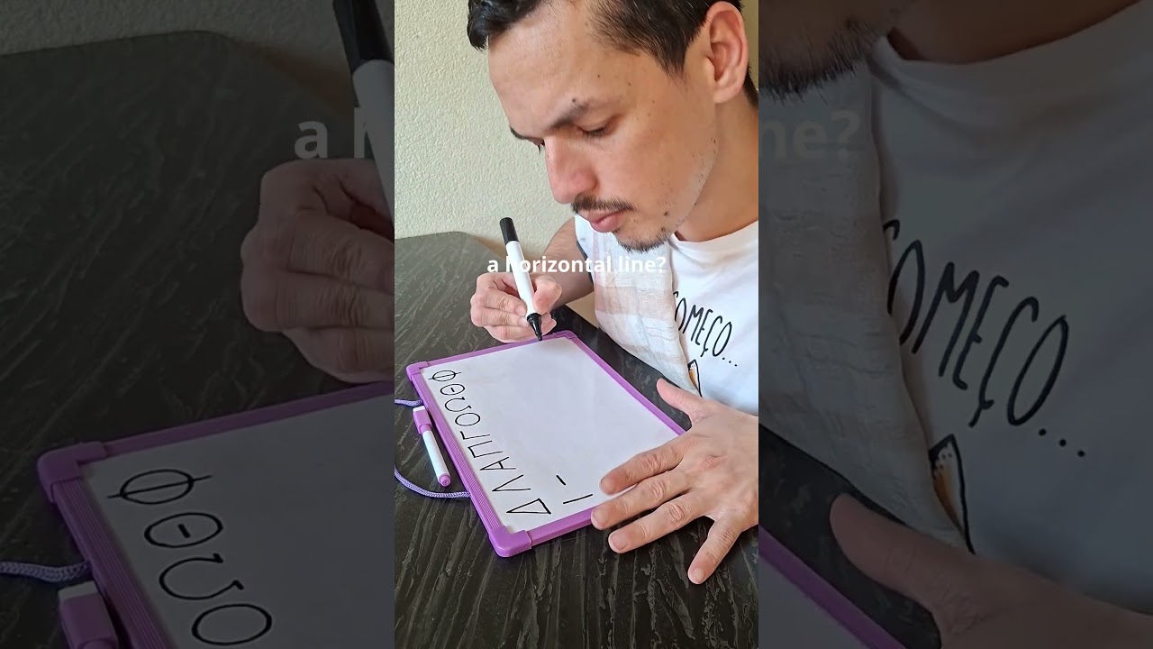 Greek Alphabet Origins: Uppercase Letters 🇬🇷