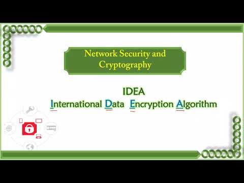 UNIT I   IDEA   International Data Encryption Algorithm