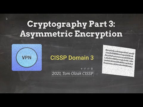 Cryptography Part 3: Asymmetric Encryption