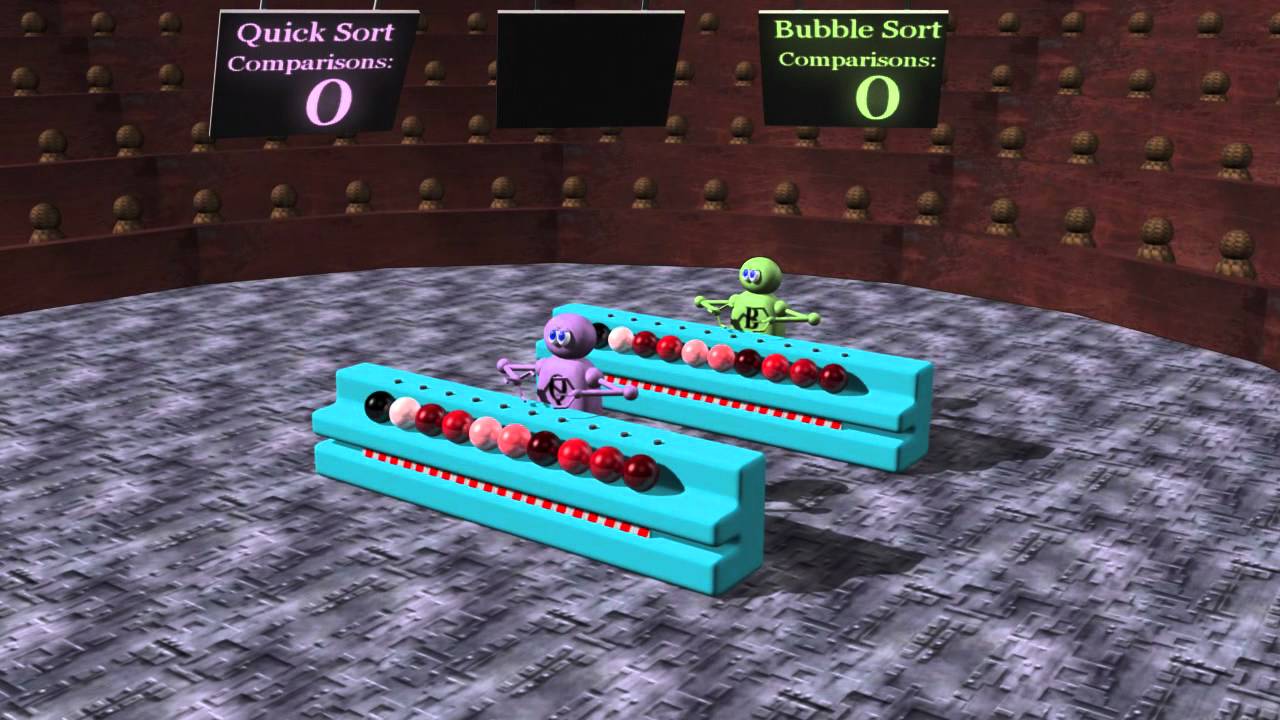 Quick Sort Visualization (HD) ๐