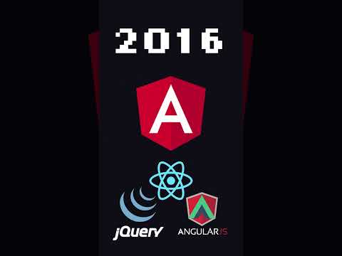 The Hidden Story of Web Development & JavaScript Frameworks 🚀