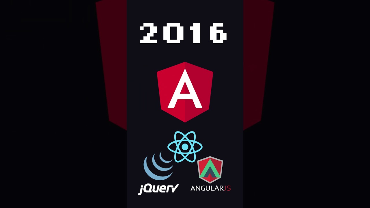 The Hidden Story of Web Development & JavaScript Frameworks 🚀