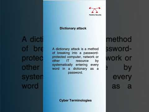 CyberSecurity Definitions | Dictionary Attack