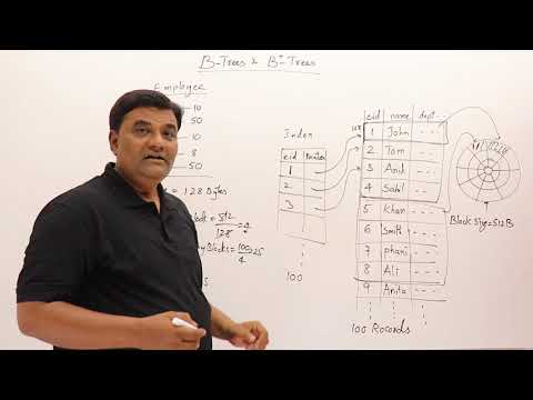10.2 B Trees and B+ Trees. How they are useful in Databases