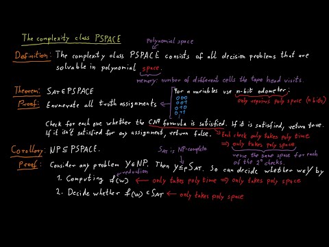 The Complexity Class PSPACE