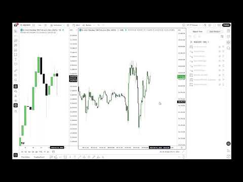 ICT NQ Futures Tape Reader Session \ October 1, 2025