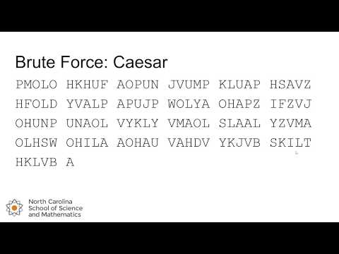 Intro to Cryptanalysis
