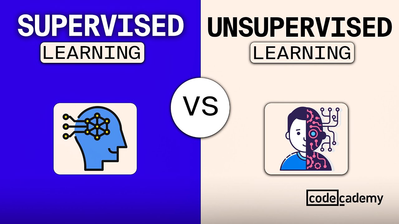 Supervised vs Unsupervised Learning: A Comprehensive Explanation of Machine Learning Fundamentals