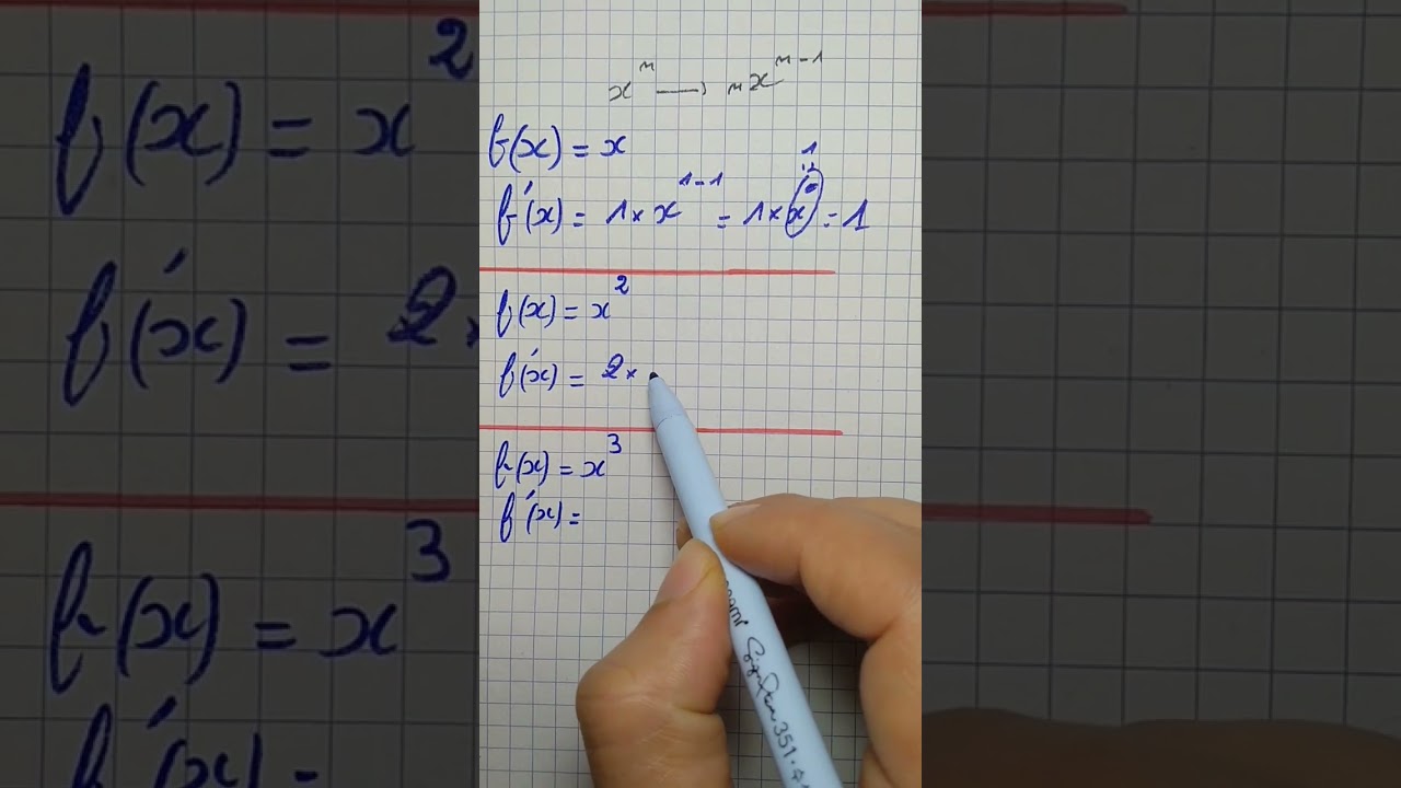 Dérivée d'une Fonction : Concepts Clés 📈