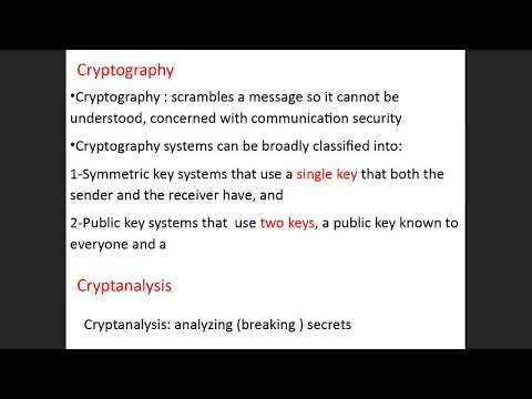 Lecture 1_ Cryptography_introduction, cryptography, cryptoanalysis, communication channel model عربي
