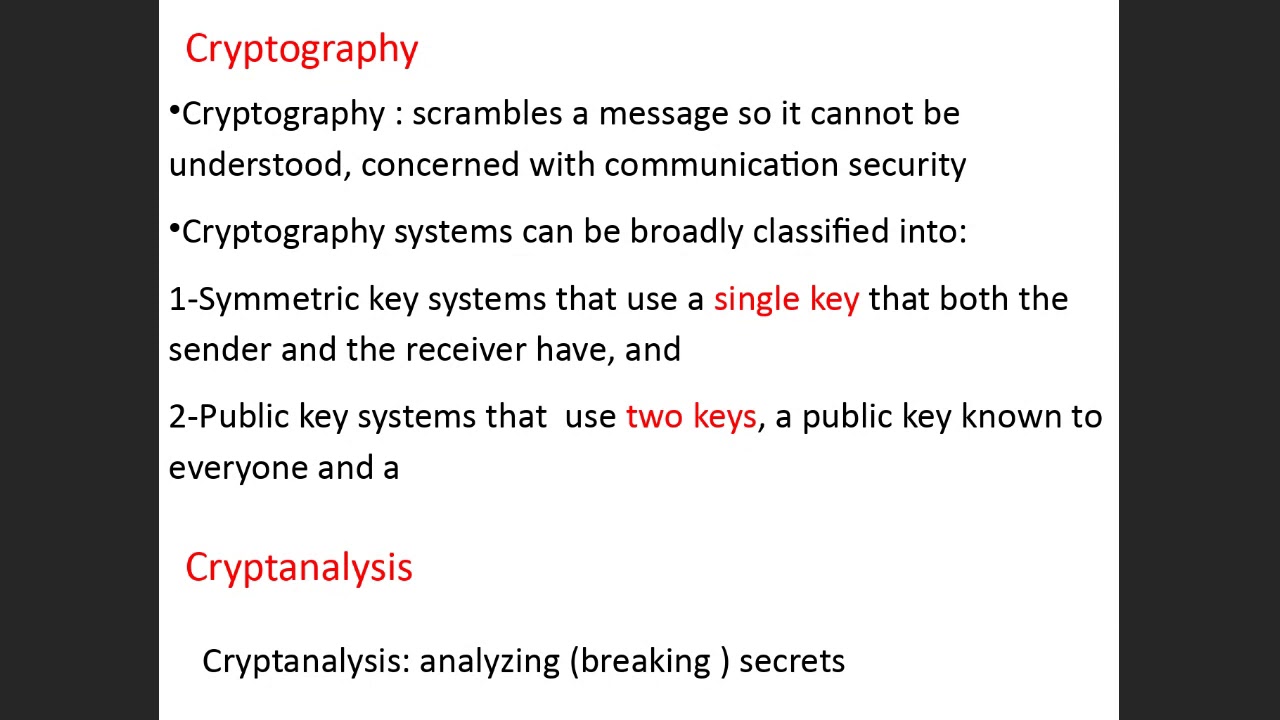 مقدمة في علم التشفير: أساسيات التشفير وتحليل الشفرات 🔐