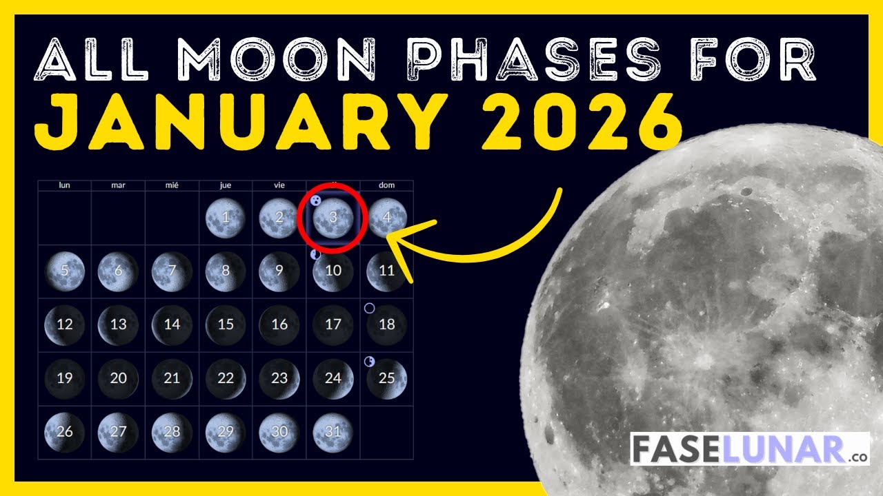 January 2026 Moon Phases & Lunar Calendar ๐