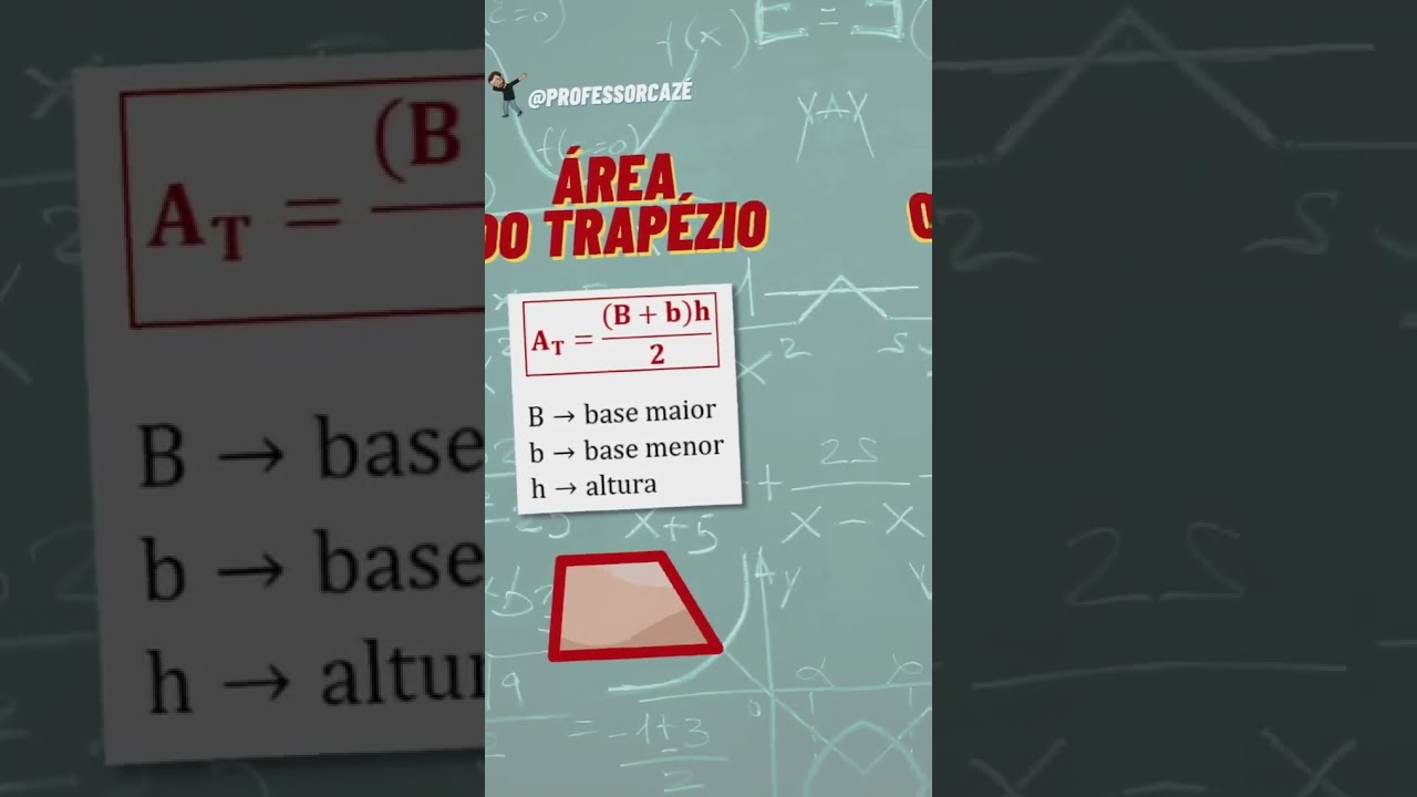 Fórmulas Essenciais para o Enem 📘