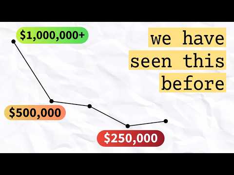 The Future of Altered TCG