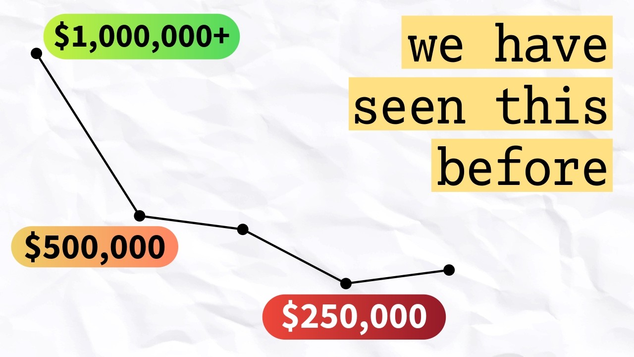 The Future of Altered TCG: Major Changes After Split from Asmodee 🔮