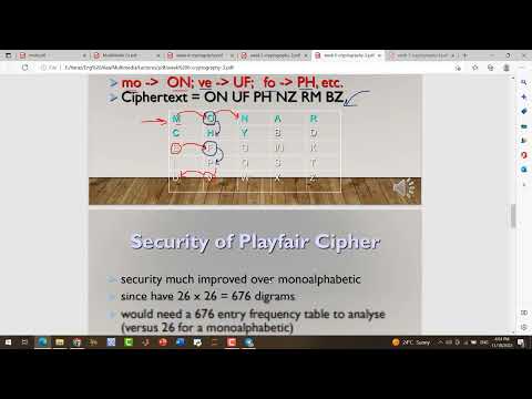 Multimedia - Cryptology - Cryptanalysis  - Playfair Cipher - Arabic - Video 6 continue