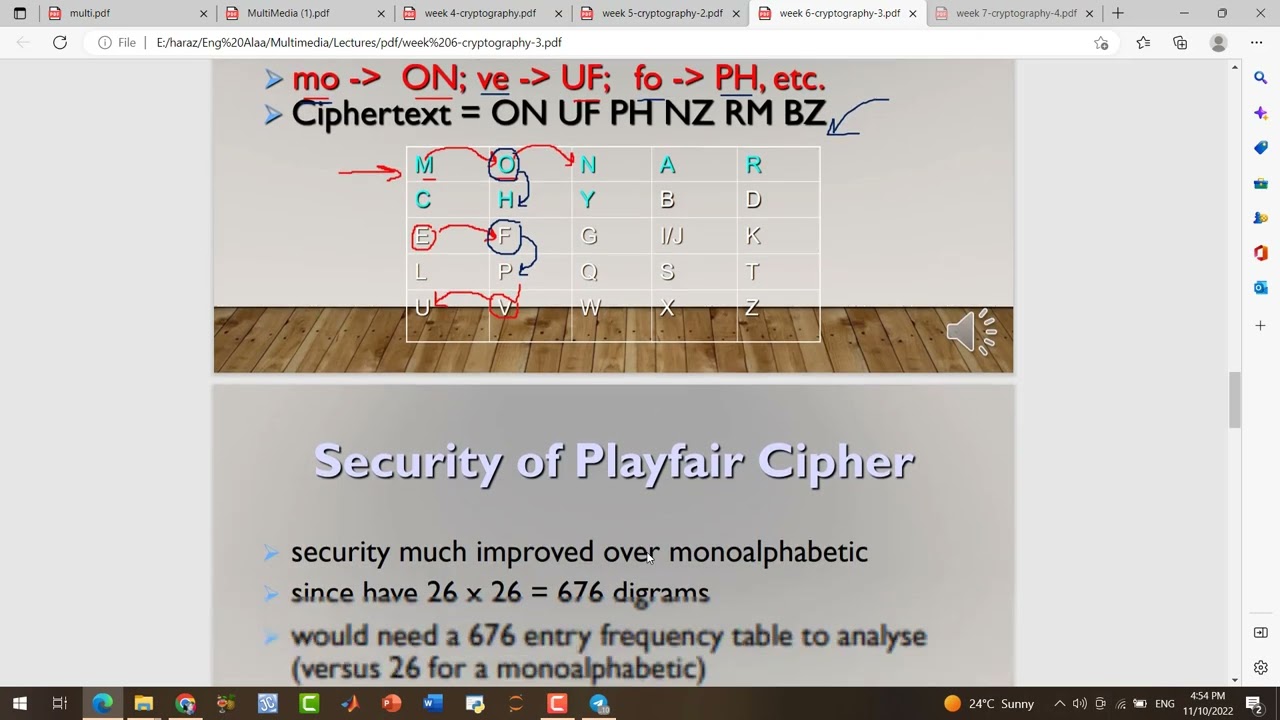 Mastering Playfair & Vigenère Ciphers: Encryption & Decryption Techniques 🔐