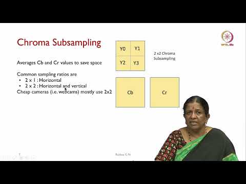 Lec 50 Discrete Cosine Transform-4