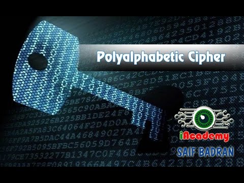 Polyalphabetic Cipher Encryption / Decryption - شرح بالعربي