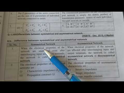 Difference between symmetrical and asymmetrical network
