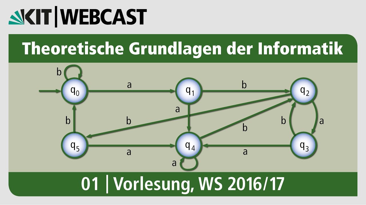 01: Einführung in Formale Sprachen, Reguläre Sprachen & Endliche Automaten 📚