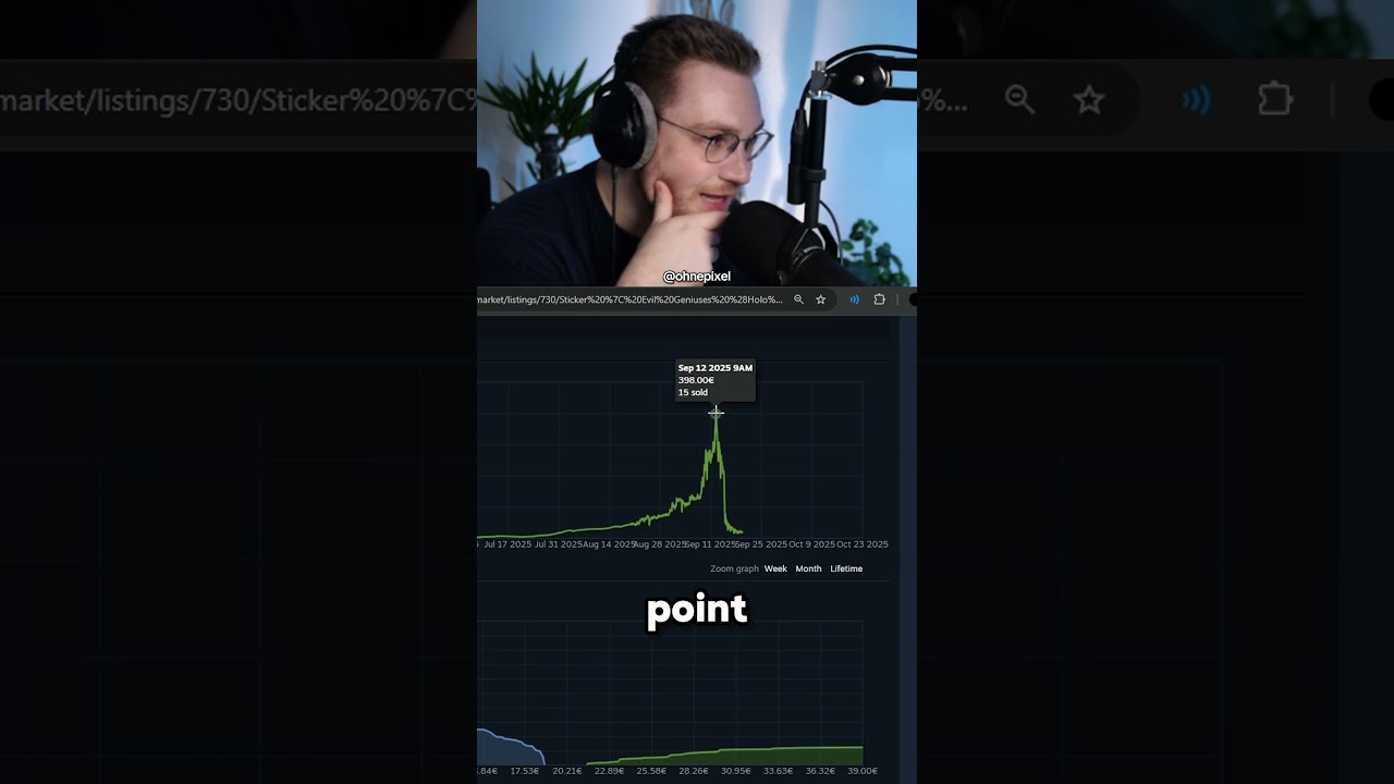 CS2 Market Madness & Neue Videos alle 2 Tage!