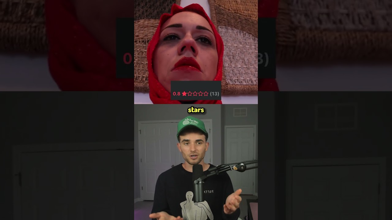 Most Hated YouTuber According to Viewers