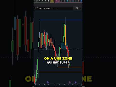 BITCOIN SUR UN NIVEAU ULTIME C'EST MAINTENANT ou JAMAIS !!! #crypto #bitcoin #btc