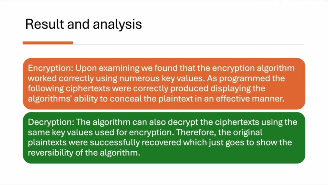 Ultimate Guide to Caesar Cipher CSIT Final Year Project 🔐