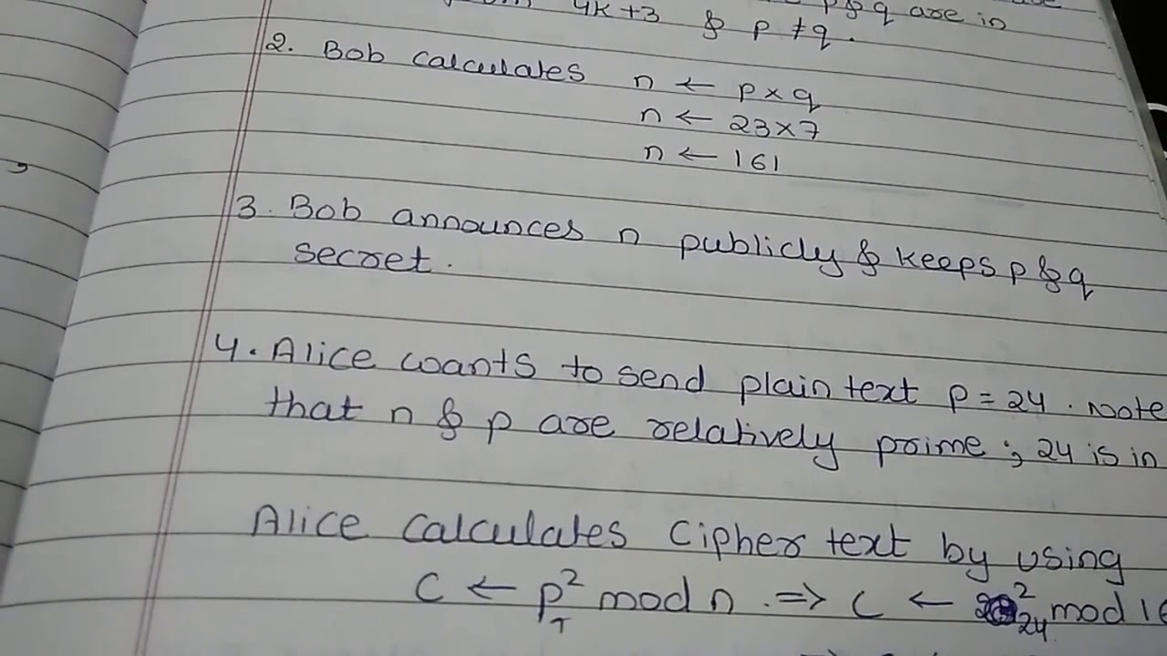 Rabin Cryptosystem Explained with Example π