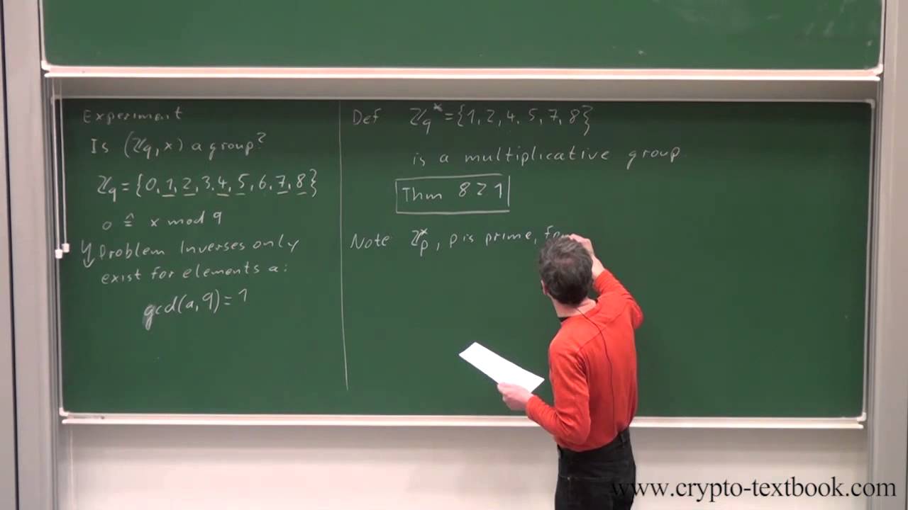 Mastering Diffie-Hellman & the Discrete Log Problem | Lecture 13 by Christof Paar π