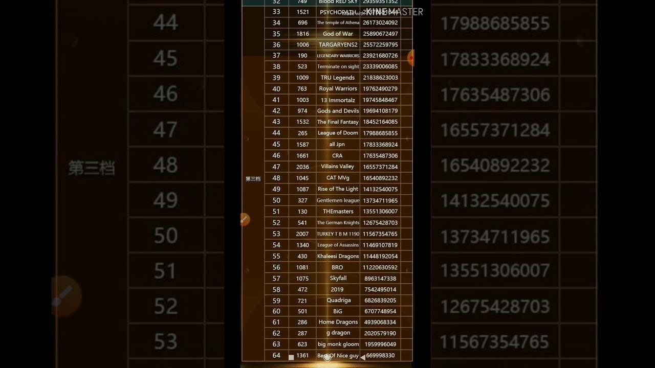 Честная игра Clash of Kings 🏰